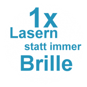 augenklinik im ausland
