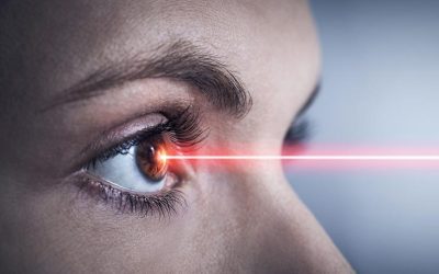 Augenlaser Op Kosten